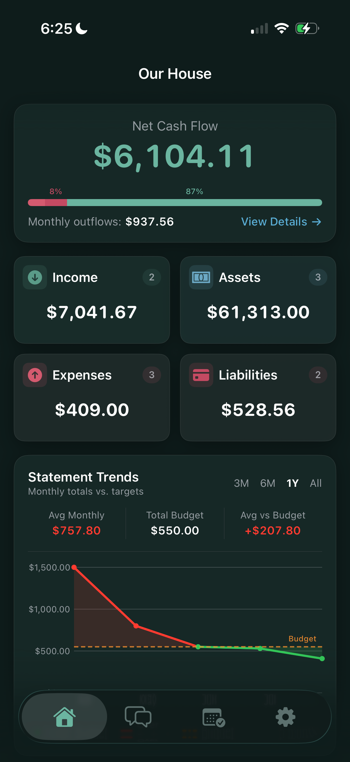Abyssos home view, dark mode