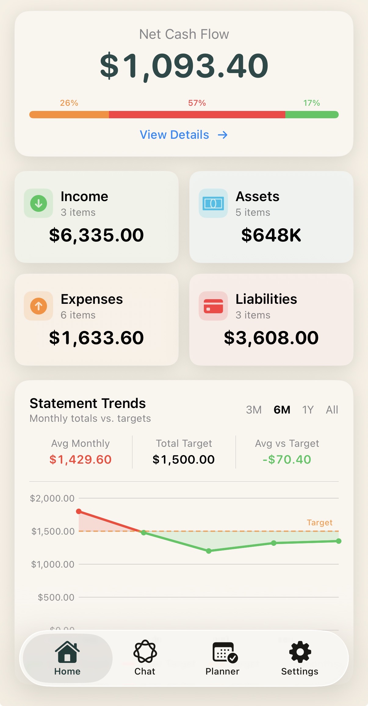 Haven app home view