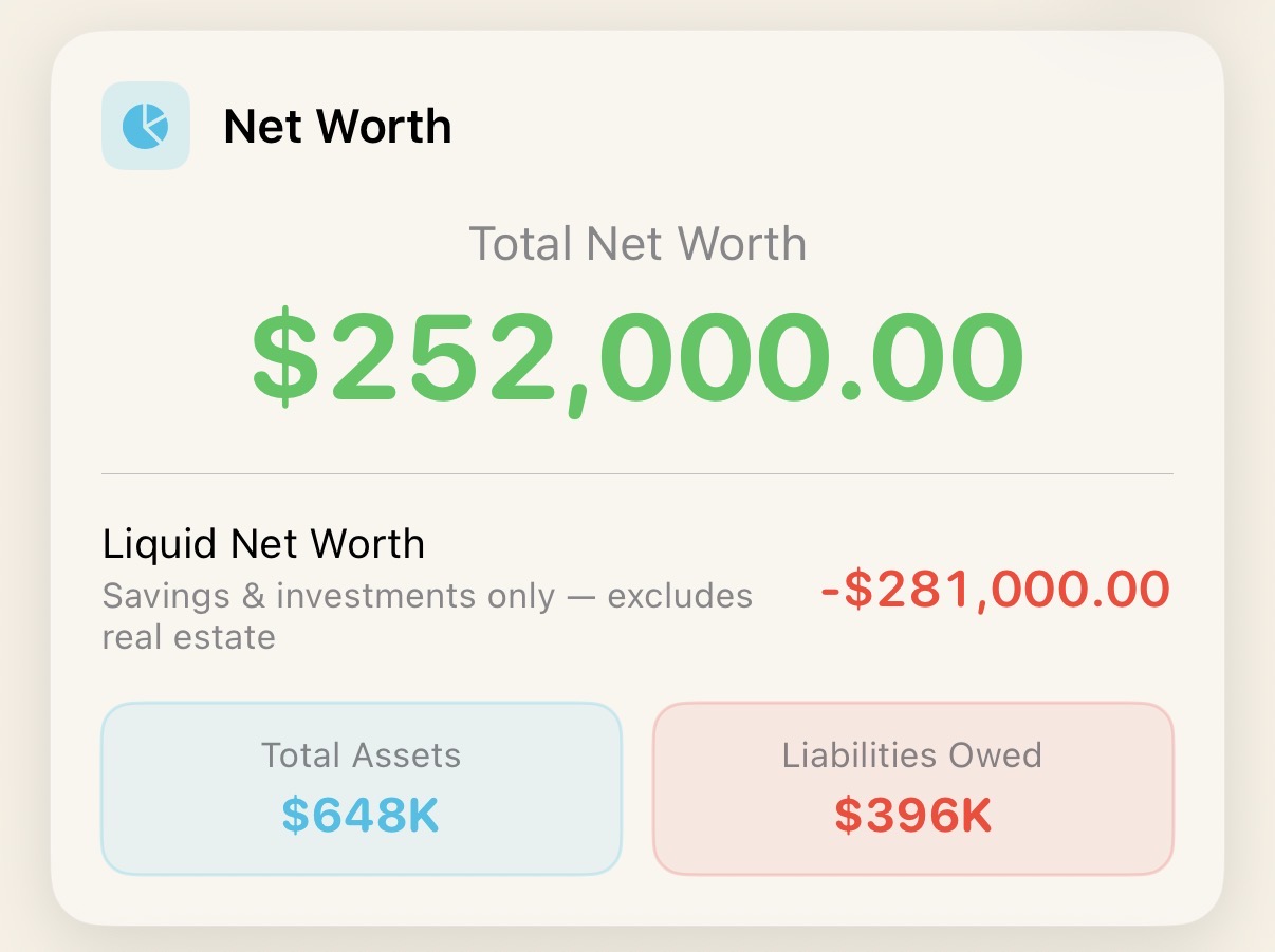 Net Worth view